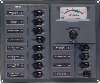 BEP Bryter- sikringspanel 902A