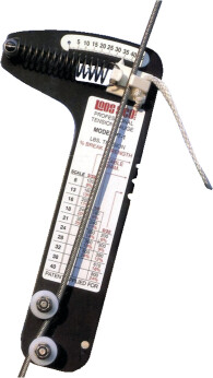Wirestrammermåler LOOS